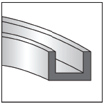 Channel hard way 2D image Channel hard way 2D image